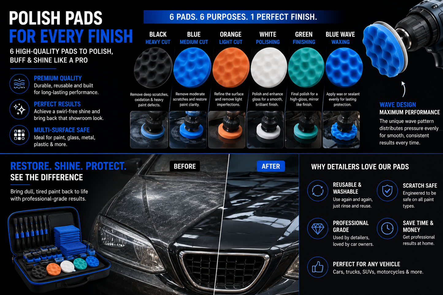 31 Piece Car Detailing Kit